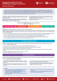 Putting the Child and Youth Wellbeing Strategy into Practice - Policy Guide cover